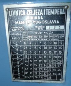 Tehnički podaci mašine