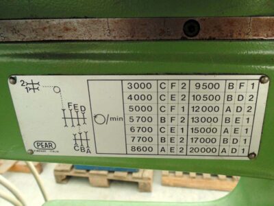 Machine tech data