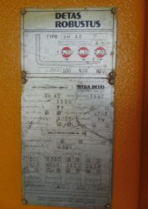 Tehnički podaci mašine