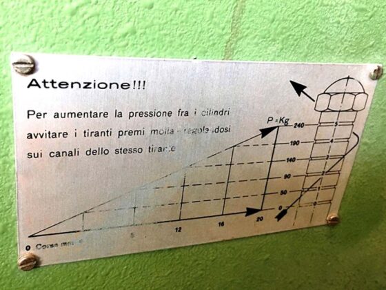 Технические данные