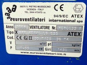 Motor data