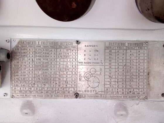 Technical data