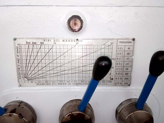 Technical data