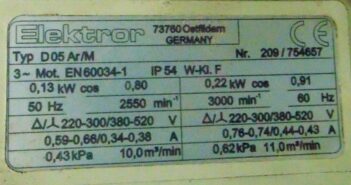 Engine tech data