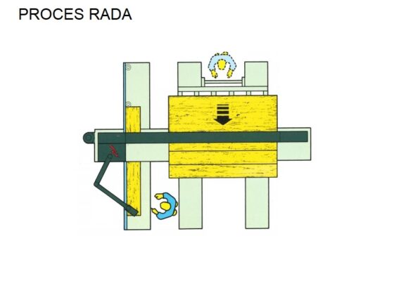 Panel Saw SCM 3014_20