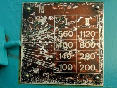 Machine tech data
