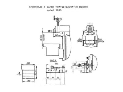 Machine tech data