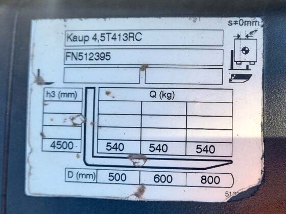 Podaci o vilju&scaron;kama