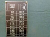 Machine tech data