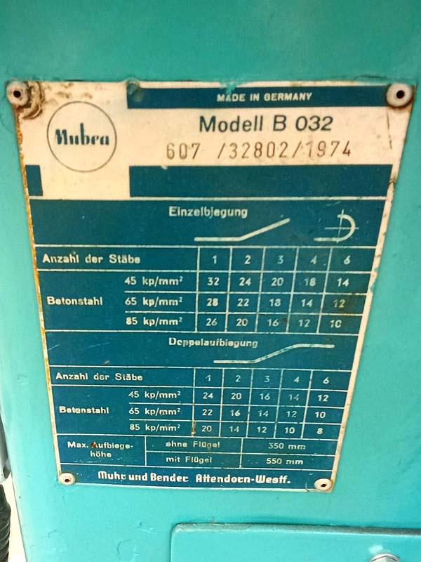 Tehnički podaci savijanja